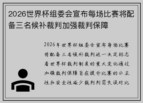 2026世界杯组委会宣布每场比赛将配备三名候补裁判加强裁判保障 2026世界杯组委会宣布每场比赛将配备三名候补裁判加强裁判保障