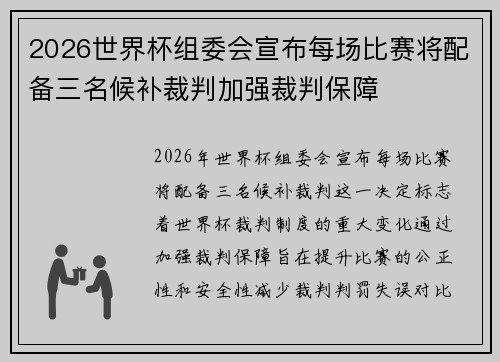2026世界杯组委会宣布每场比赛将配备三名候补裁判加强裁判保障 2026世界杯组委会宣布每场比赛将配备三名候补裁判加强裁判保障